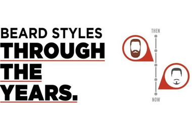 Beard Styles Through the Years