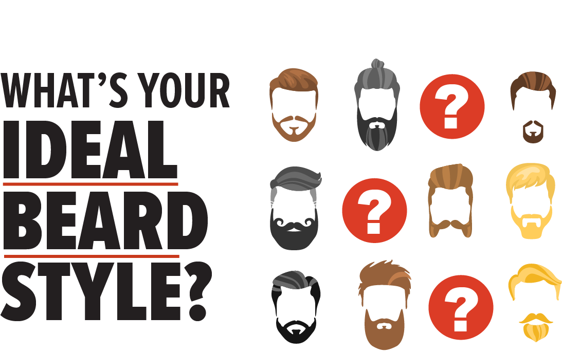 The Modern Man’s Beard Style Guide
